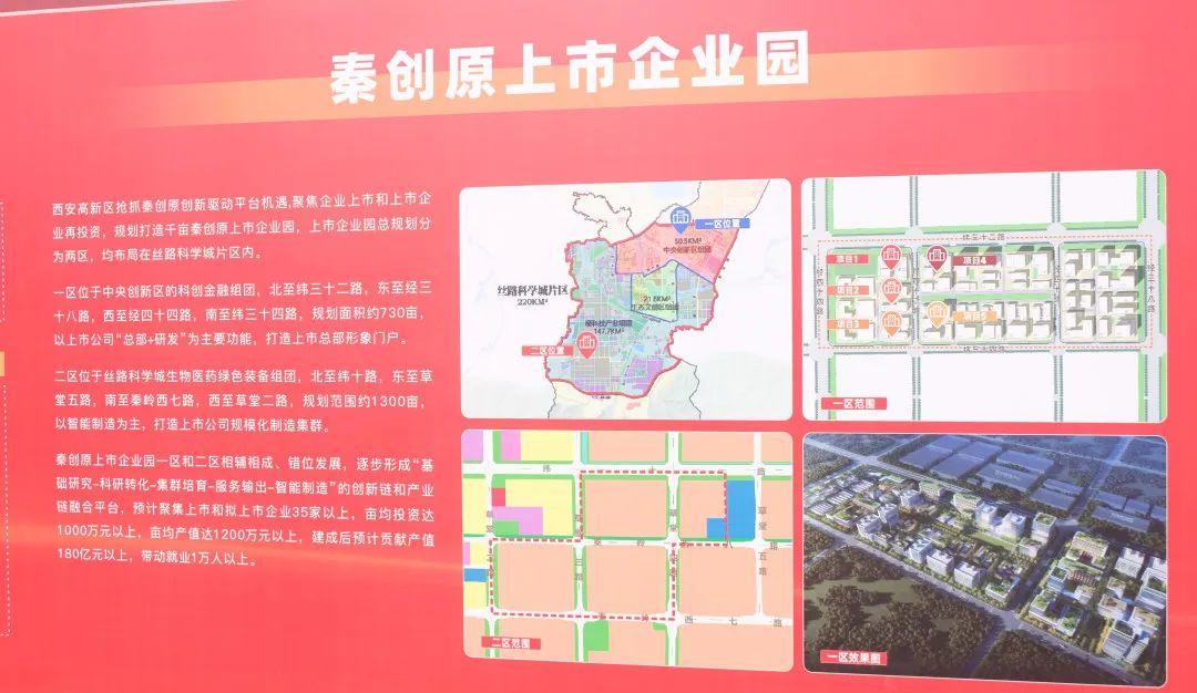 西馳電氣參加秦創(chuàng)原·上市企業(yè)園暨高新區(qū)二季度招商引資集中簽約、重點(diǎn)項(xiàng)目開工儀式(圖1)
